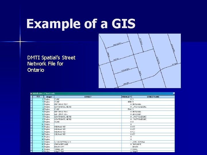 Example of a GIS DMTI Spatial’s Street Network File for Ontario 