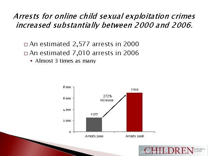 Arrests for online child sexual exploitation crimes increased substantially between 2000 and 2006. An