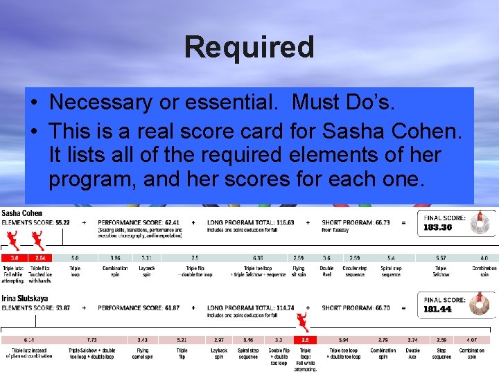 Required • Necessary or essential. Must Do’s. • This is a real score card