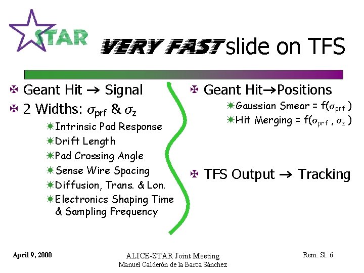 VERY Fast slide on TFS @ Geant Hit Signal @ 2 Widths: prf &