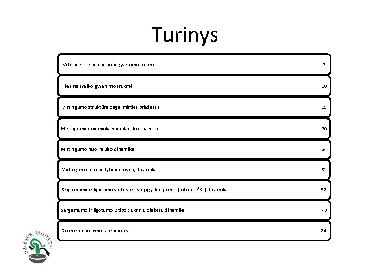 Turinys Vidutinė tikėtina būsimo gyvenimo trukmė 3 Tikėtina sveiko gyvenimo trukmė 10 Mirtingumo struktūra