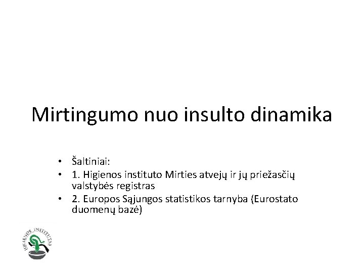 Mirtingumo nuo insulto dinamika • Šaltiniai: • 1. Higienos instituto Mirties atvejų ir jų