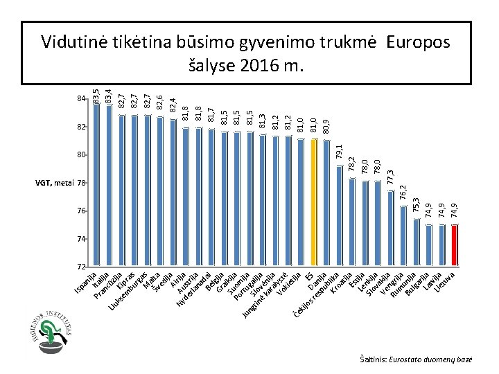 ij Pr Ita a an lija cū Liu z ks K ija em ipr