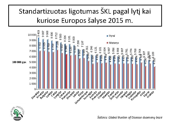 va Kr kija o Bu atij lga a Le rija nk i Če ja