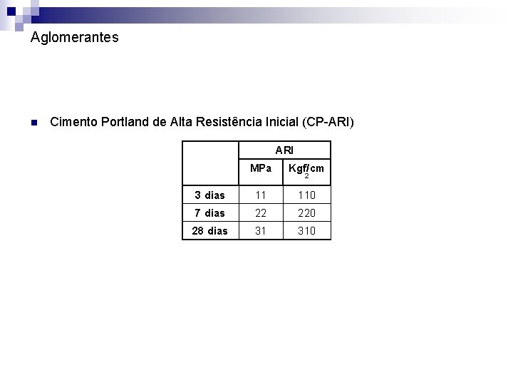 Aglomerantes n Cimento Portland de Alta Resistência Inicial (CP-ARI) ARI MPa Kgf/cm 3 dias