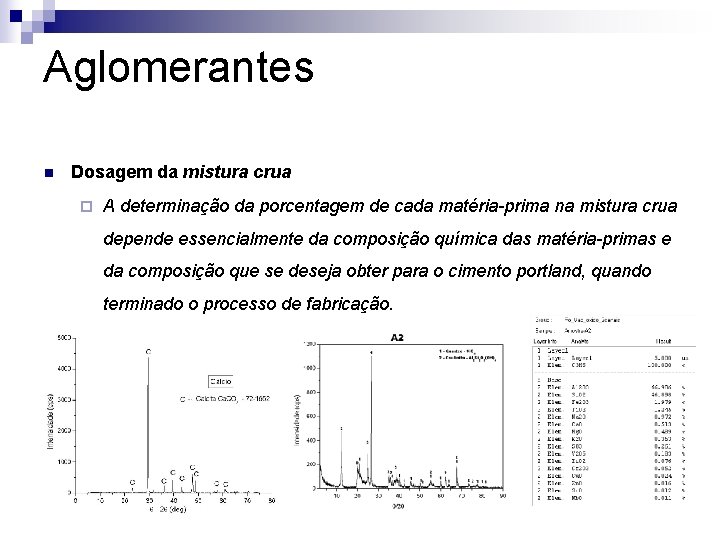 Aglomerantes n Dosagem da mistura crua ¨ A determinação da porcentagem de cada matéria-prima