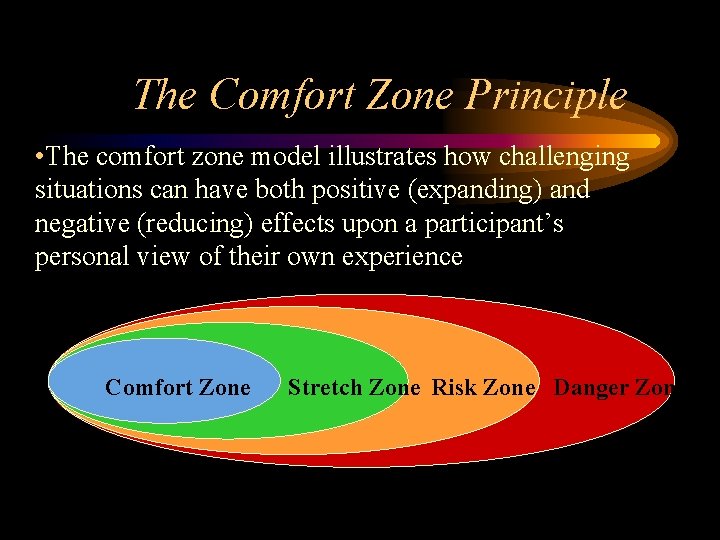 The Comfort Zone Principle • The comfort zone model illustrates how challenging situations can