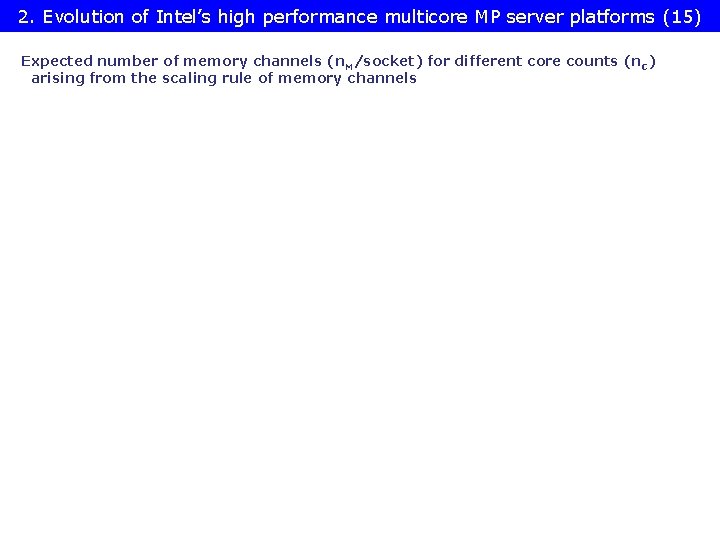 2. Evolution of Intel’s high performance multicore MP server platforms (15) Expected number of