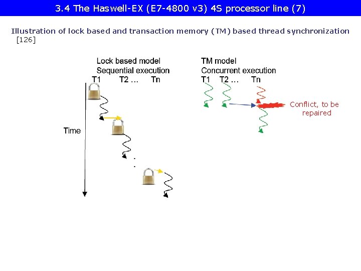 3. 4 The Haswell-EX (E 7 -4800 v 3) 4 S processor line (7)