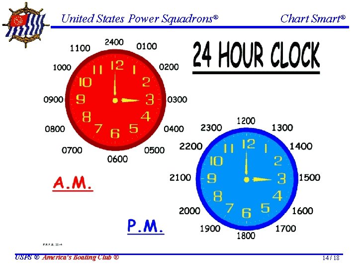 United States Power Squadrons® USPS ® America's Boating Club ® Chart Smart® 14 /