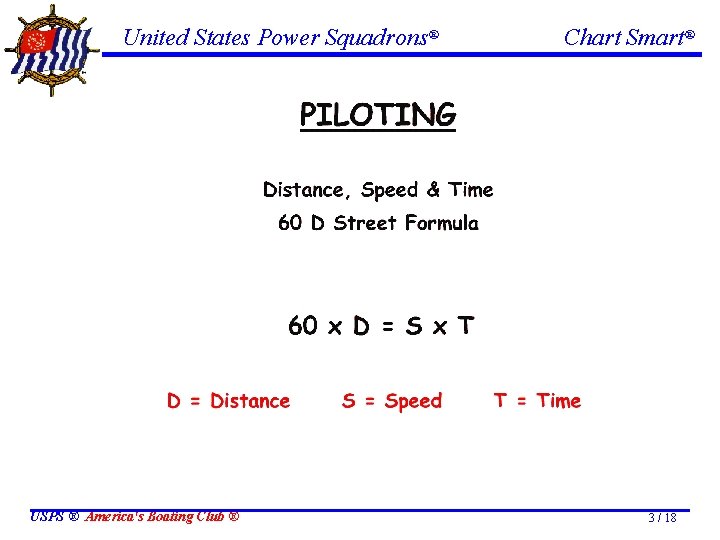 United States Power Squadrons® USPS ® America's Boating Club ® Chart Smart® 3 /