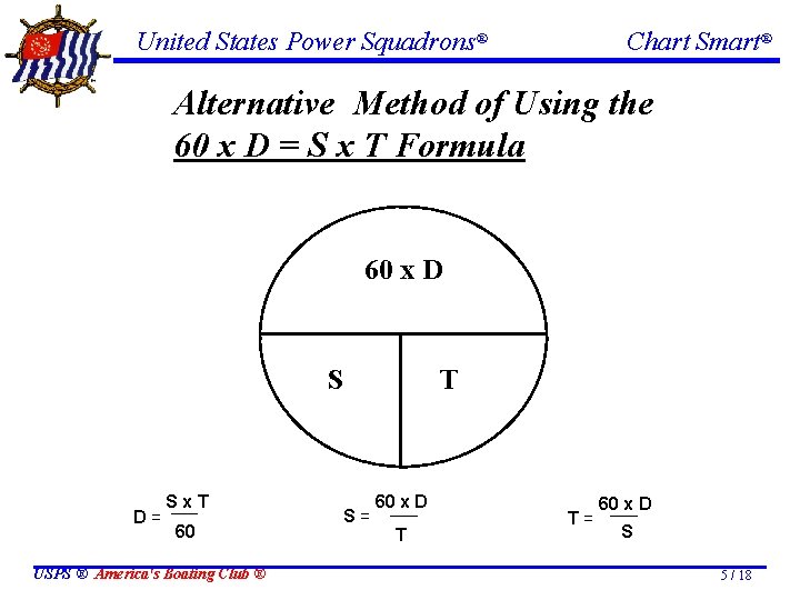 United States Power Squadrons® Chart Smart® Alternative Method of Using the 60 x D