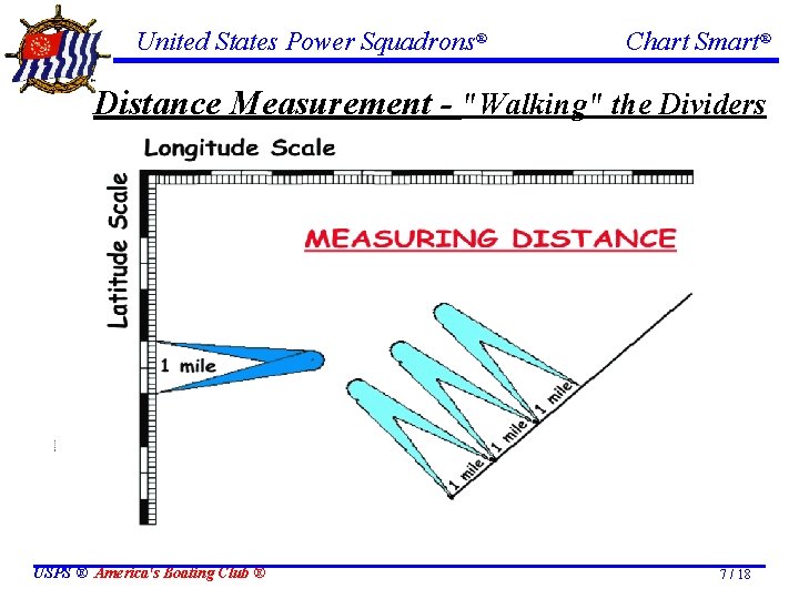 United States Power Squadrons® Chart Smart® Distance Measurement - "Walking" the Dividers USPS ®