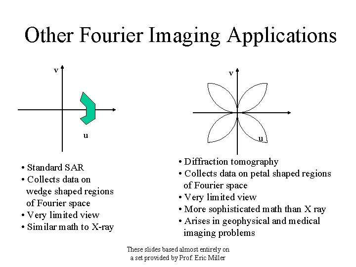 Other Fourier Imaging Applications v v u • Standard SAR • Collects data on