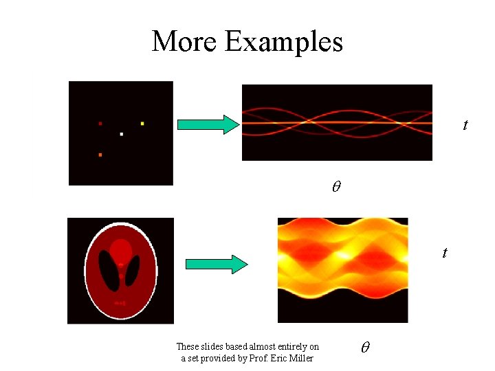 More Examples t q t These slides based almost entirely on a set provided