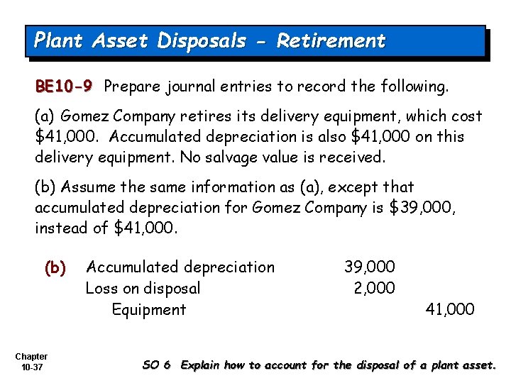 Plant Asset Disposals - Retirement BE 10 -9 Prepare journal entries to record the