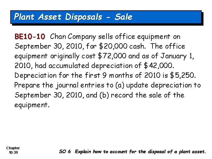 Plant Asset Disposals - Sale BE 10 -10 Chan Company sells office equipment on