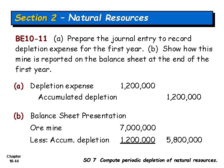 Section 2 – Natural Resources BE 10 -11 (a) Prepare the journal entry to