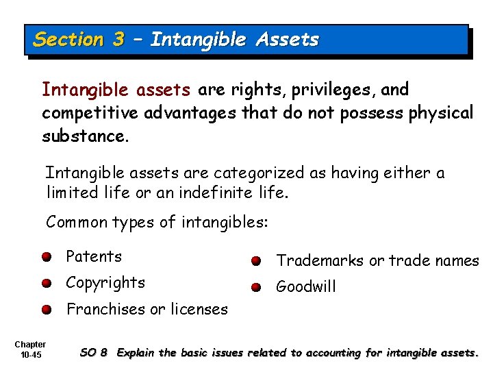 Section 3 – Intangible Assets Intangible assets are rights, privileges, and competitive advantages that