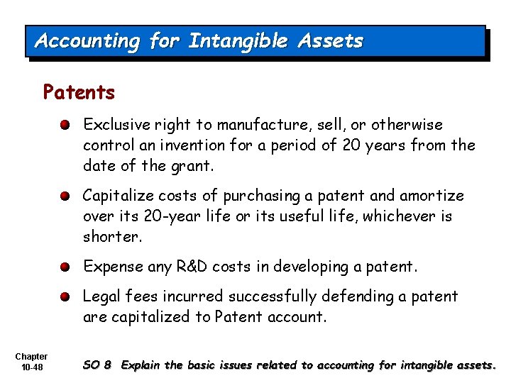 Accounting for Intangible Assets Patents Exclusive right to manufacture, sell, or otherwise control an