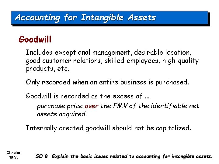 Accounting for Intangible Assets Goodwill Includes exceptional management, desirable location, good customer relations, skilled