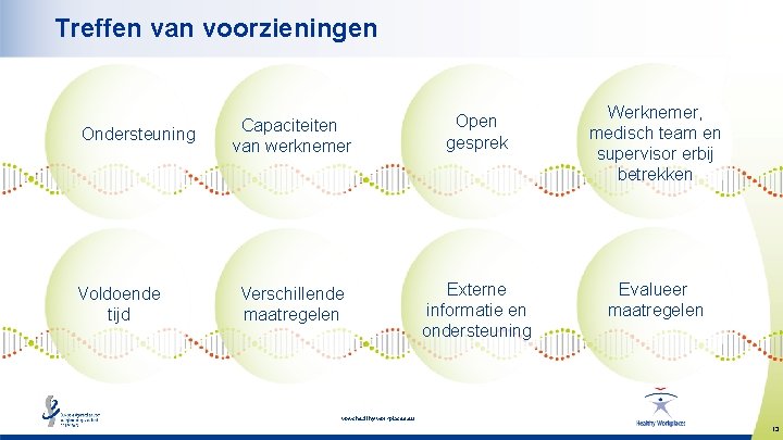 Treffen van voorzieningen Ondersteuning Voldoende tijd Capaciteiten van werknemer Open gesprek Verschillende maatregelen Externe