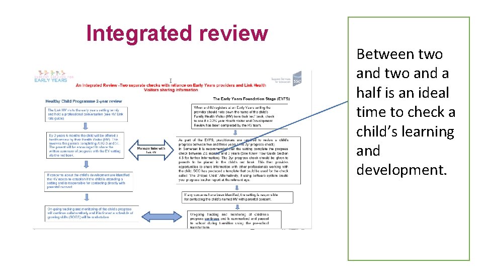 Integrated review Between two and a half is an ideal time to check a