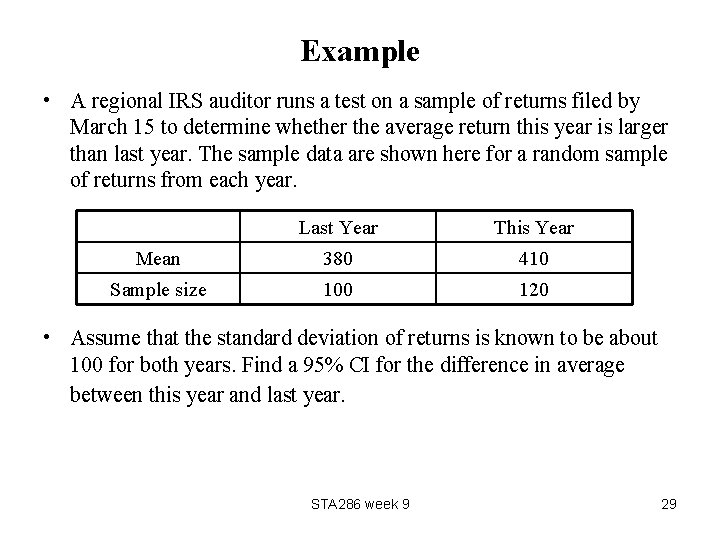Example • A regional IRS auditor runs a test on a sample of returns