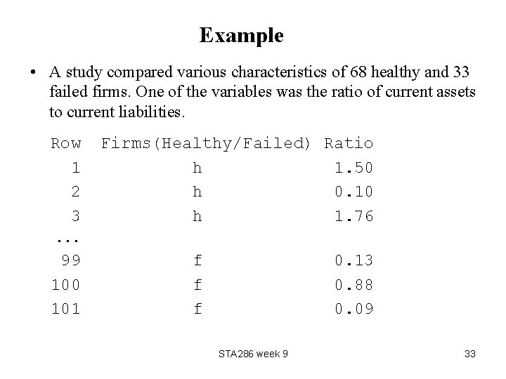 Example • A study compared various characteristics of 68 healthy and 33 failed firms.