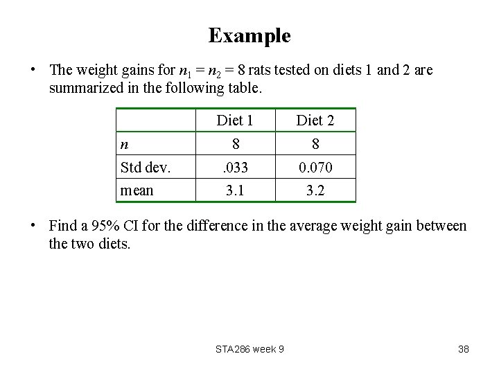 Example • The weight gains for n 1 = n 2 = 8 rats