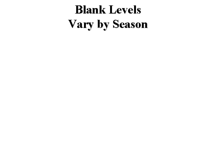 Blank Levels Vary by Season 