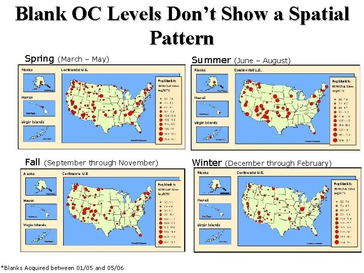 Blank OC Levels Don’t Show a Spatial Pattern Spring Fall (March – May) (September