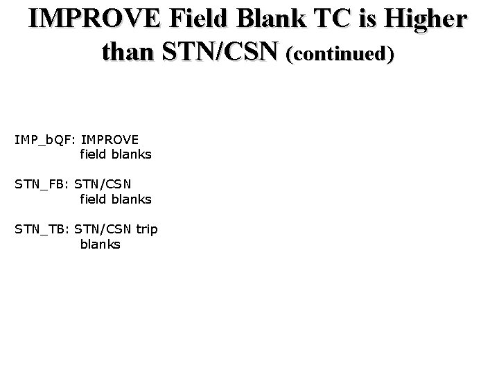 IMPROVE Field Blank TC is Higher than STN/CSN (continued) IMP_b. QF: IMPROVE field blanks