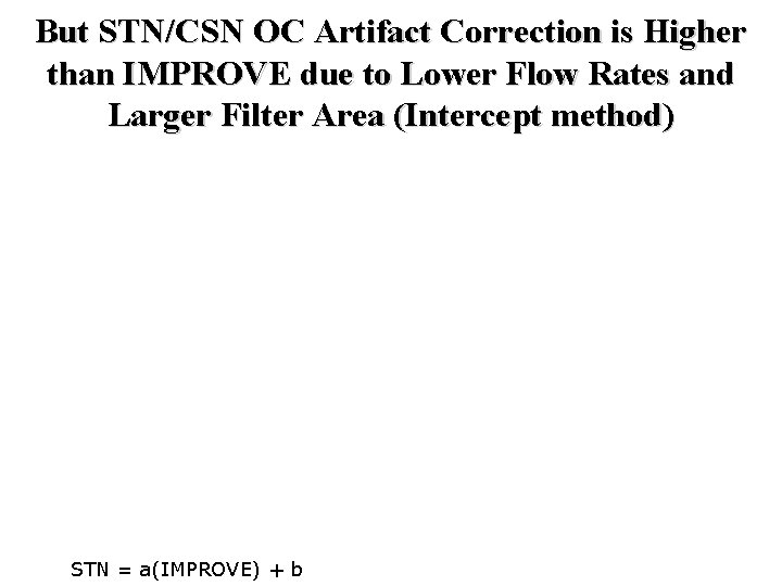 But STN/CSN OC Artifact Correction is Higher than IMPROVE due to Lower Flow Rates