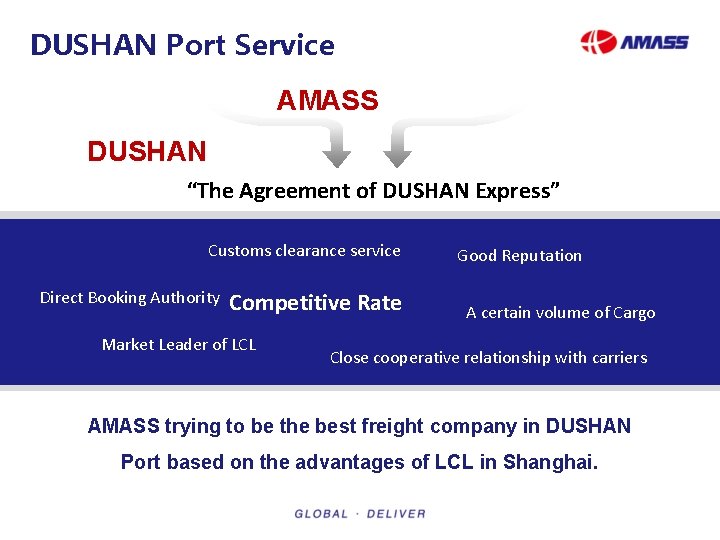 DUSHAN Port Service AMASS DUSHAN “The Agreement of DUSHAN Express” Customs clearance service Direct