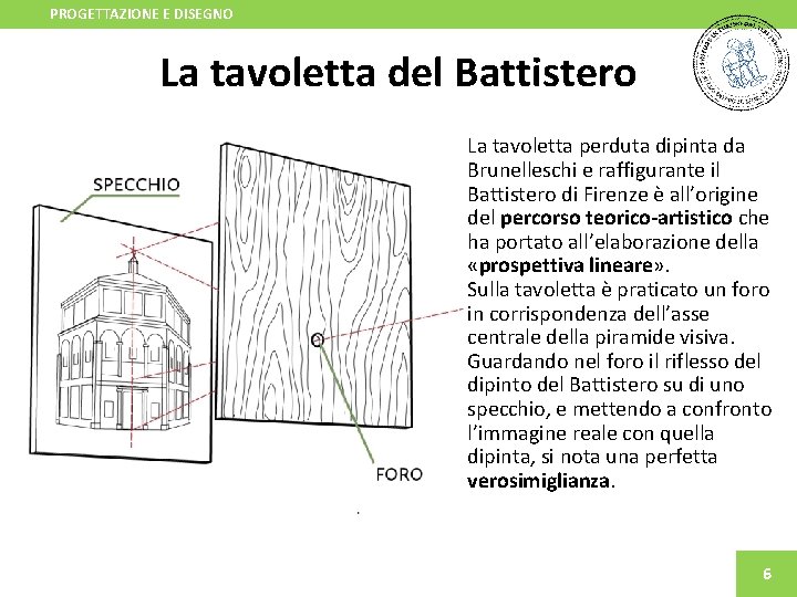 PROGETTAZIONE E DISEGNO La tavoletta del Battistero La tavoletta perduta dipinta da Brunelleschi e
