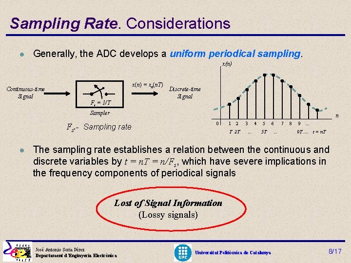 Continuous Sampling Adc MicroNanoscience and Nanotechnology Lectures 5 Basics of Digital