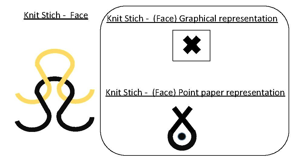 Knit Stich - Face Knit Stich - (Face) Graphical representation Knit Stich - (Face)