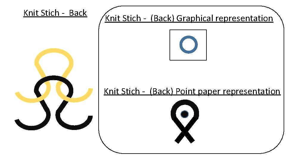 Knit Stich - Back Knit Stich - (Back) Graphical representation Knit Stich - (Back)