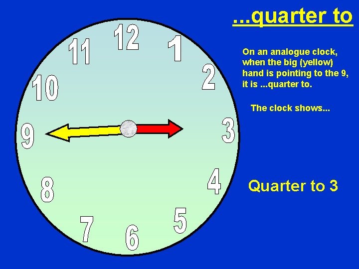 . . . quarter to On an analogue clock, when the big (yellow) hand