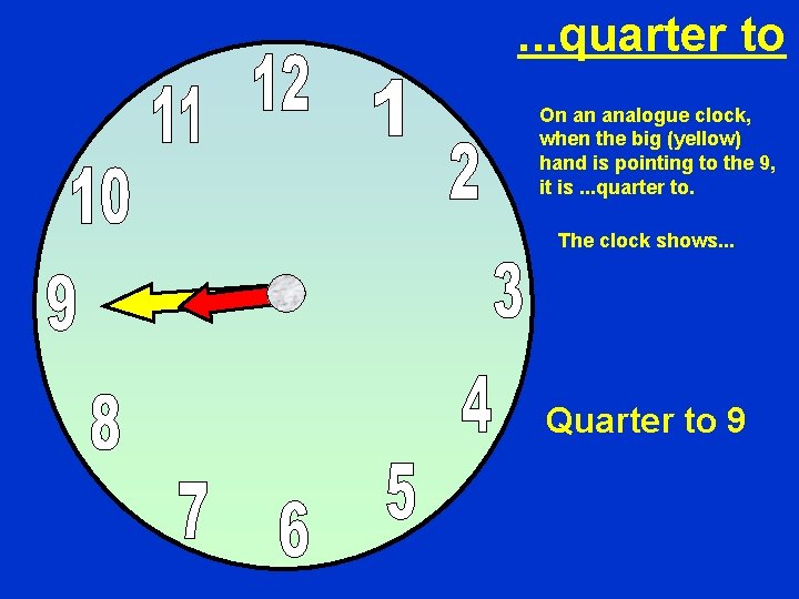 . . . quarter to On an analogue clock, when the big (yellow) hand