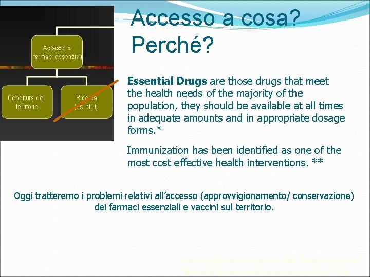Accesso a cosa? Perché? Essential Drugs are those drugs that meet the health needs