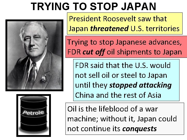TRYING TO STOP JAPAN President Roosevelt saw that Japan threatened U. S. territories Trying TRYING TO STOP JAPAN President Roosevelt saw that Japan threatened U. S. territories Trying