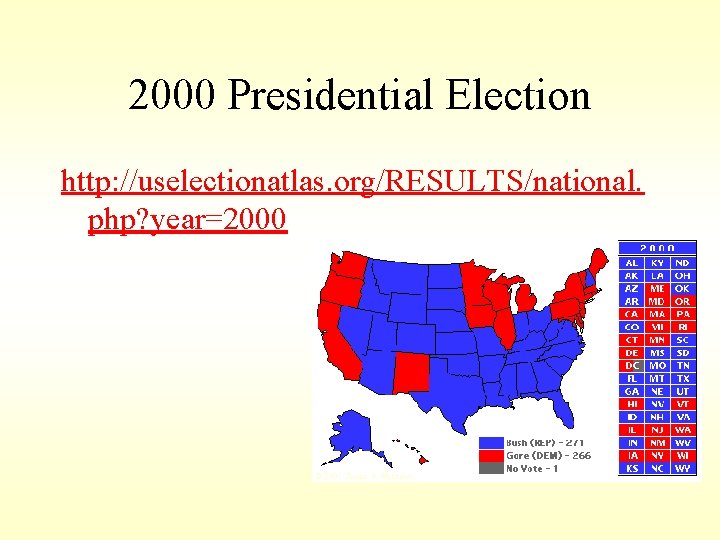 2000 Presidential Election http: //uselectionatlas. org/RESULTS/national. php? year=2000 