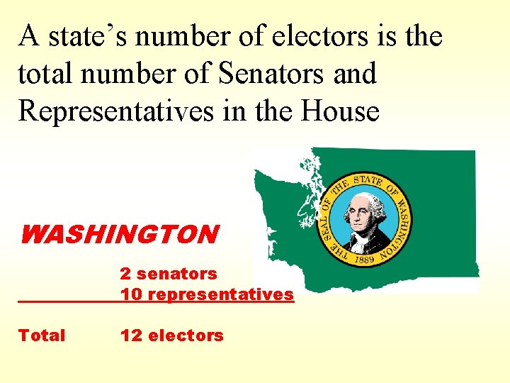 A state’s number of electors is the total number of Senators and Representatives in