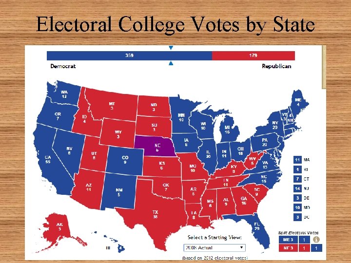 Electoral College Votes by State 