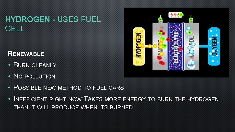 HYDROGEN - USES FUEL CELL RENEWABLE • BURN CLEANLY • NO POLLUTION • POSSIBLE