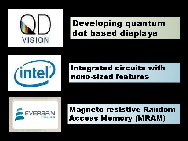 Developing quantum dot based displays Integrated circuits with nano-sized features Magneto resistive Random Access
