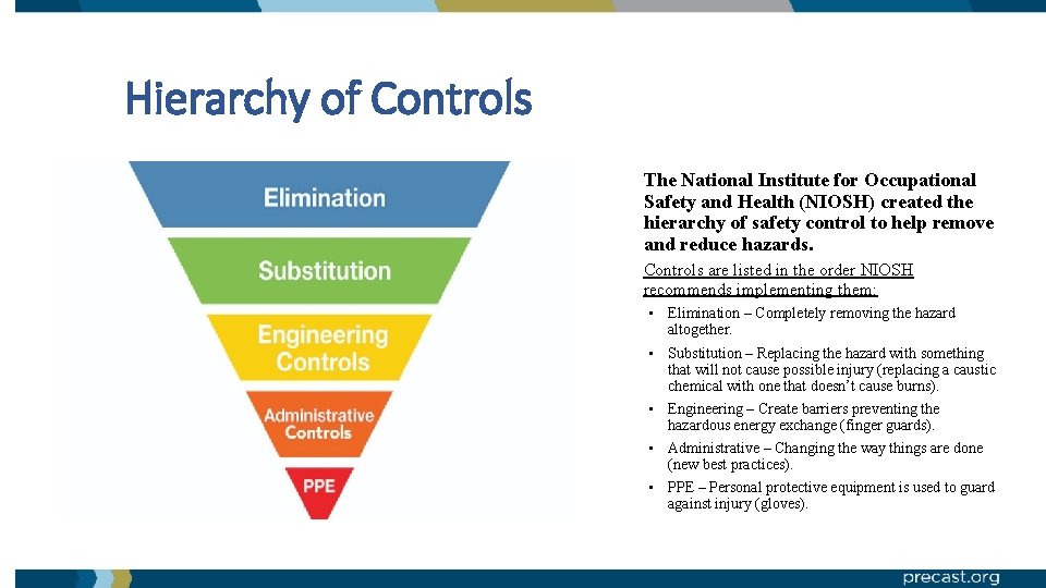 Hierarchy of Controls The National Institute for Occupational Safety and Health (NIOSH) created the