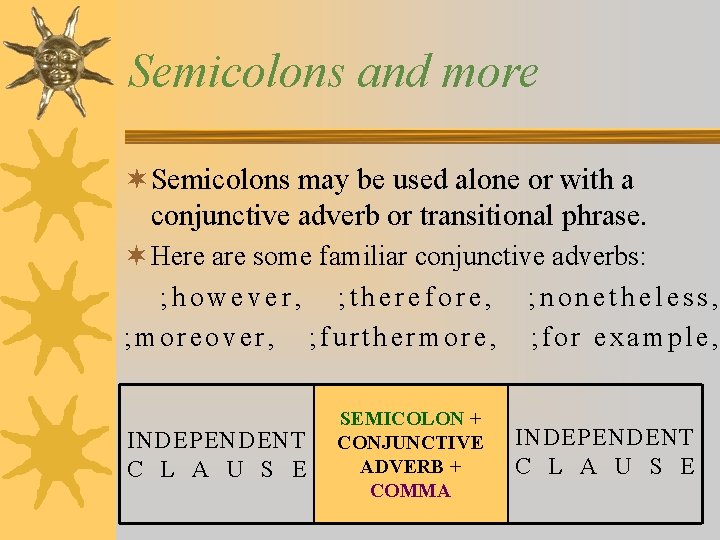 Semicolons and more ¬ Semicolons may be used alone or with a conjunctive adverb